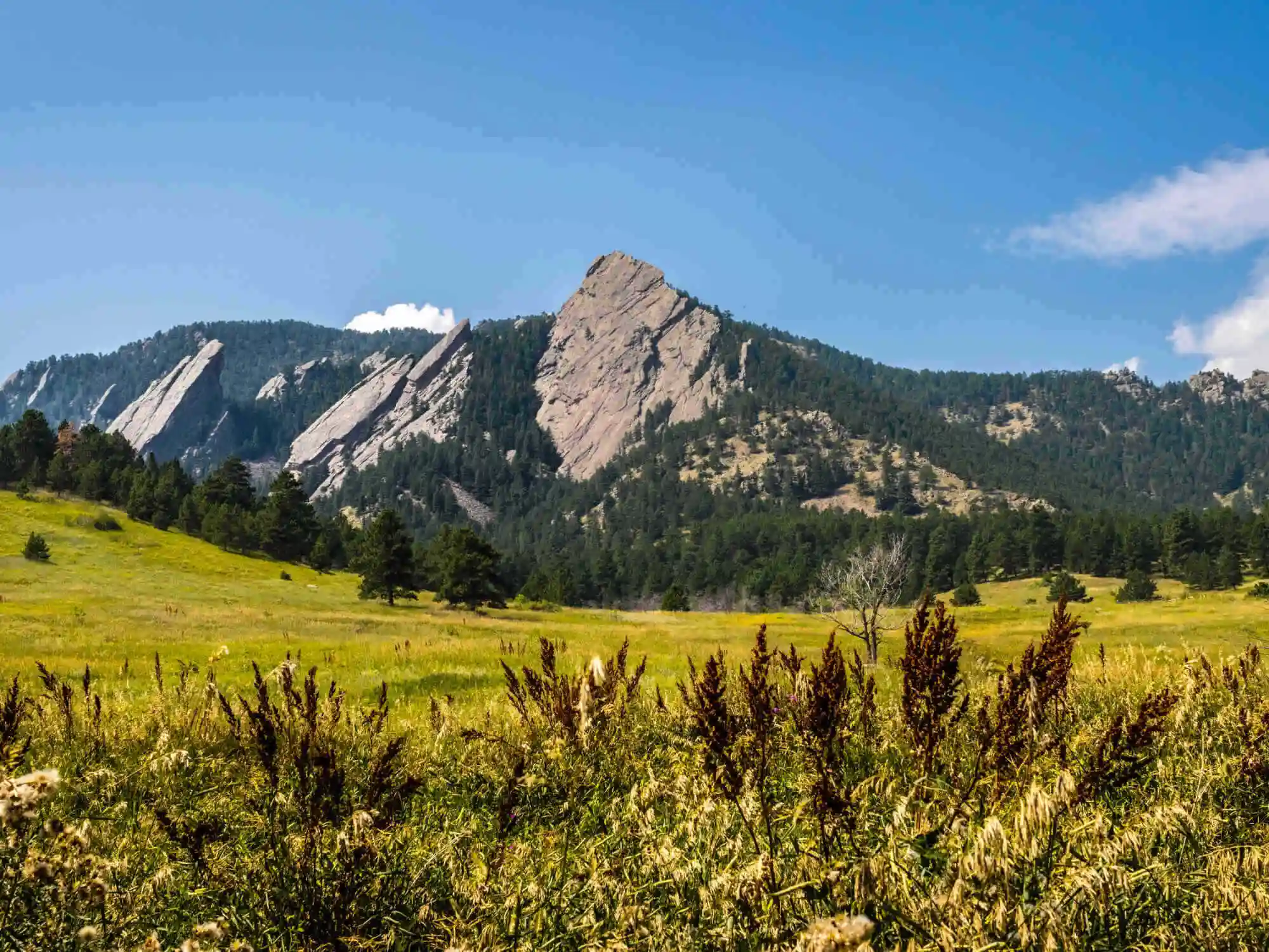 Boulders Mountain Majesty SelfGuided Scenic Drive Through the Flatirons  Canyons image